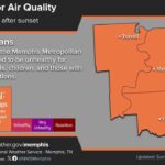 Shelby County Health Department issues Code Orange for ozone 0af1ada2f04205ac76e8491f