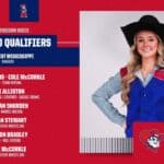 Six Northwest rodeo athletes set to compete in seven events at UWA Showdown 16eaef766aeaaa6505e9d3b2