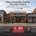 Washington County Economic Alliance urges action against blight 17e0c40b1107c96fddec7a09