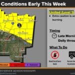 Very dry air prompts fire-safety caution in northern forecast area 1c906a5e01089708d740597e