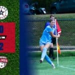Northwest women’s soccer drops back-to-back home games 2138ad5771117df27b558389
