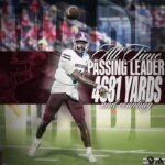 Caiden Wade (Kosciusko) has become his school’s all-time leading passer 2211a58b75f25215145939a5