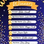 Booneville School District employees named 2026 Reader’s Choice winners 2abf65dbcb259b748cb7e112