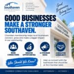 Southaven Chamber asks community to identify local businesses 31afa0d3088ef777eef2f528