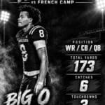Nanih Waiya’s Sanjiya Hickman Continues to Post Big Numbers 35190733a9699815f7df74eb