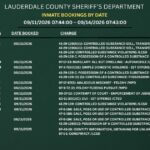 Lauderdale County Sheriff’s Office posts arrest and incident reports 551e4c1cb80e1941c7b3eaa3
