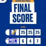 Oxford wins another region game at home 5d87b1ba95bc3f2af1351353