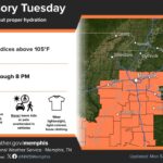 Heat advisory issued for portions of the Mid-South 6284e00f24ac9cdc091c8fb8