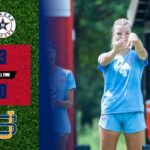 Northwest Rangers women’s soccer earns fourth win with 4-0 result 62e0a1bce5bde11441ffd5e8