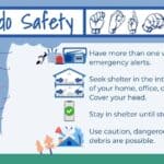 National Weather Service shares tornado safety guidance in ASL 62f659b1a509fb01bf9dc22b
