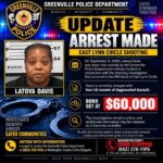 Latoya Davis arrested in East Lynn Circle shooting investigation 6360db4632b8ebe2a70eb4c8