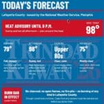 Heat advisory and burn ban remain in effect in Lafayette County 63c7508af3a3308fe6144cca