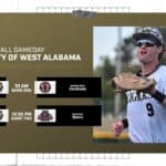 NEMCC baseball schedules fall-ball games against Gadsden State, Southwest 643f3e7a816a0137ee7d7bdb