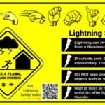 National Weather Service Memphis urges people to seek shelter after seeing lightning 64f74e2dc3751ca49f270775