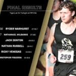 Northeast Tigers place ninth at On Twilight event in Huntsville 67e5023a8474b25eff16e0ec
