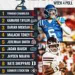 Chambliss and Taylor ranked No. 1 and No. 2 in On3 Heisman Poll 682063828c127a8fe46ce928