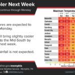 Very hot temperatures expected to continue into Monday 6ccbfb176eec3a677139f6ff