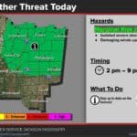 Isolated Severe Storms Possible North of Interstate 20 758352cc215f6c424ca61483