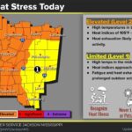 Elevated heat danger to continue along and west of I-55 78a020d0f0771c3954080d4d