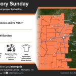 Heat Advisory continues for western Mid-South until 7 p.m.; more issued Monday and Tuesday 78e8dfe9fff1d806e5b2689d