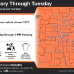 Heat advisory remains in effect through at least Tuesday 86b9da7fb78ba161ab6fdd5f