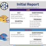 Post questions whether LSU quarterback Sam Leavitt is doubtful 88b5047b818effc3e9d6a5e1
