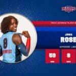 Jania Rose earns MACCC Player of the Week honor for Northwest volleyball 8a8a9cc1250135ac97c4ea8c