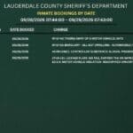 Lauderdale County sheriff’s office posts Sept. 28 arrest and incident reports 8c10ad8318401d6efd2549c6