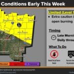 Low humidity, breezy conditions bring limited fire danger through Tuesday 8ef9e21dc12689939e5b51a1