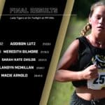 Our Lady Tigers place ninth at On Twilight event in Huntsville 977f1367757ccba0fe6b53af