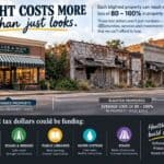 Washington County Economic Alliance shares call for community action 9ad5b96de7ed35345bd71c02
