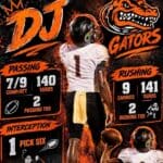 Davion Townsend of Leake is 'on fire this season' 9c6fb342c602c3dee5d501e4