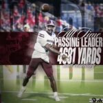 Caiden Wade becomes Kosciusko’s all-time passing leader a623e2ff4227be921729dce7