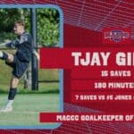 TJay Gibb earns MACCC Goalie of the Week honor for Northwest soccer a650b7fdf555c7ed99e712fd