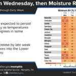 Elevated fire danger expected through Tuesday as humidity remains low a6a90408edd8d677c9e1ebb6