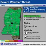National Weather Service issues marginal severe-weather threat for most of Mississippi aa230452104eb93ff7fd9ad7