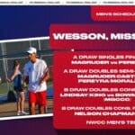 Northwest Tennis competitor Land Magruder qualifies for ITA Fall Nationals b9ed3ac93267a8b778930b07