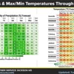 Rain chances rise this weekend as temperatures run above normal bdfcb8cc8f52e6c6ae525c63