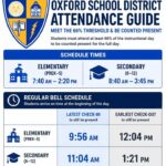 Oxford School District shares attendance information during September awareness month c18f63fc015d2f7e015f94b3