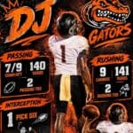 Magnolia Shine Podcast Praises Leake High’s Davion Townsend c4850cad77ae9dd0b1412845