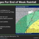 Widespread rain, bouts of heavy rainfall expected Friday through Sunday cbf24482a92baa58f012ada0