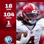 Daniel Hill records first 100-yard collegiate rushing game for Alabama cd60a2588ffe7d6b51a77703