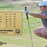 NEMCC in seventh after opening day of Lady Ranger Invitational cde86c2d484e66882de6937f