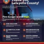 Lafayette County EMA urges caution as fire danger remains high d402e9a2d0ed8bb8ebad5947