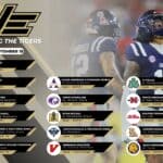 NEMCC highlights alumni scheduled for evening games d8a12c87228b5b125e2a15ec