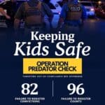 DeSoto County prosecutors report 82 convictions in sex-offender registration cases e54a6c75e1883f07f5a85905