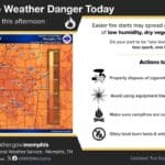 Low humidity and dry fuels raise fire danger eb38b4871be54fb3af5179d9