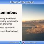 National Weather Service Memphis highlights cumulonimbus cloud f530dd4049574bc231c72ed5