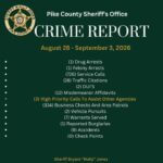 Pike County Sheriff’s Office releases weekly crime report Pike County Sheriff’s Office releases weekly crime report