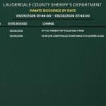 Lauderdale County Sheriff’s Office shares arrest and incident reports 0611c9c846ec0bca182822e7
